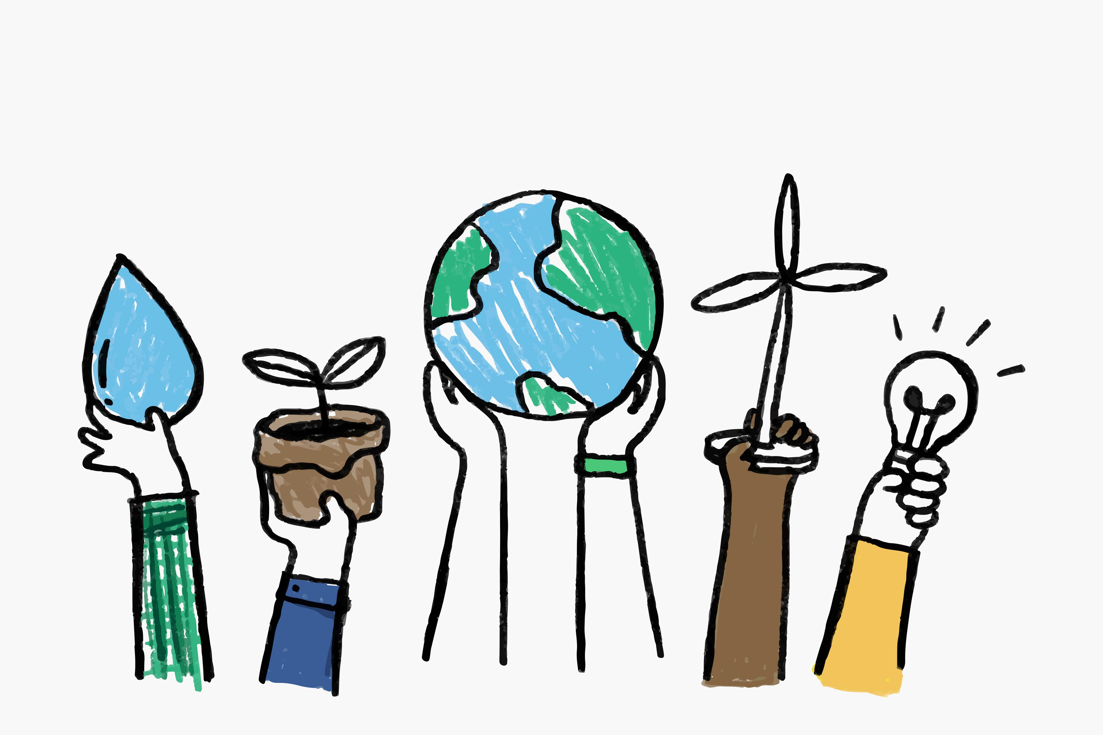 Product vs Sustainability